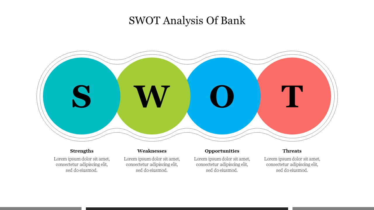 Four overlapping circles in teal, green, blue, and red, each containing a bold letter forming the word SWOT.