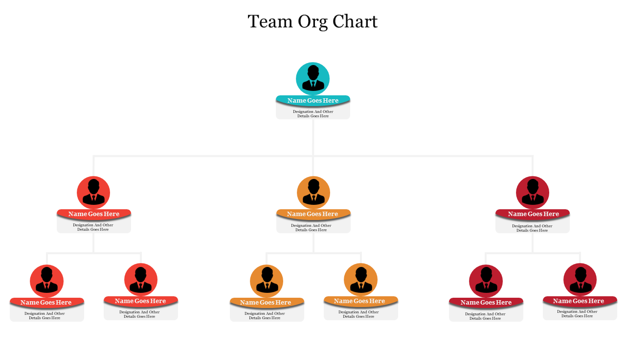 Simple org chart displaying team roles and hierarchy, with individual placeholders for each member’s name and title.