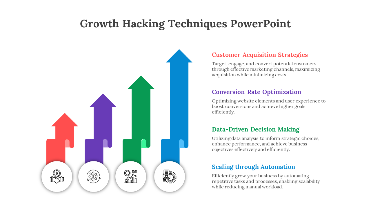 Infographic showing growth hacking techniques using four upward arrows, each representing strategies.