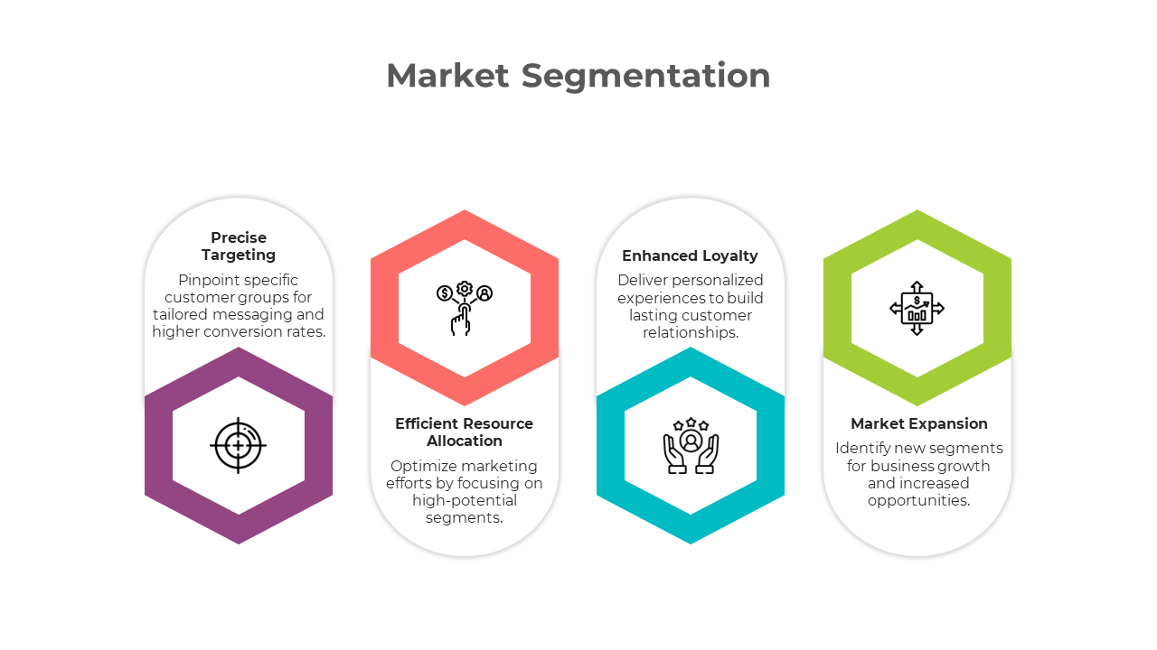 Four hexagons in a row, colored purple, red, blue, and green, with icons inside, and extends to a rounded text box.