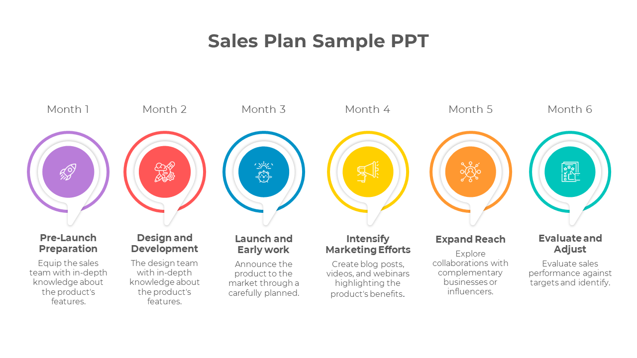 Six circular icons in purple, red, blue, yellow, orange, and green, representing six month sales plan, with text beneath.