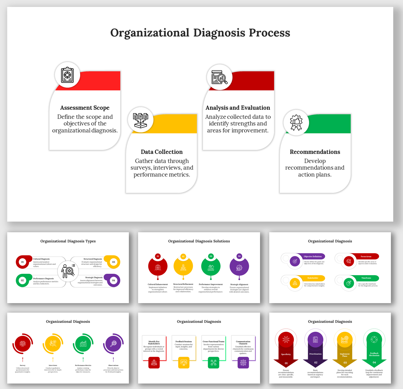 Get Modern Organizational Diagnosis PPT And Google Slides