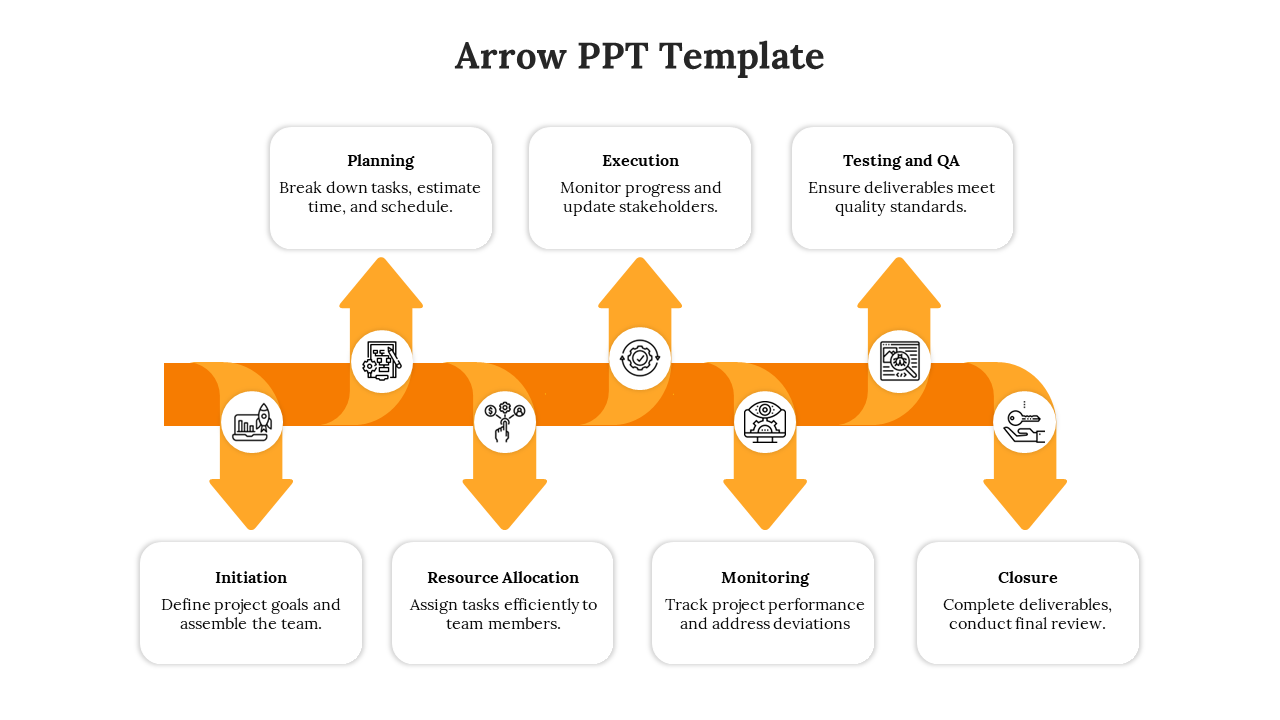 Arrow themed PPT slide showing seven project management phases with icons and descriptions beneath an orange flow arrow.