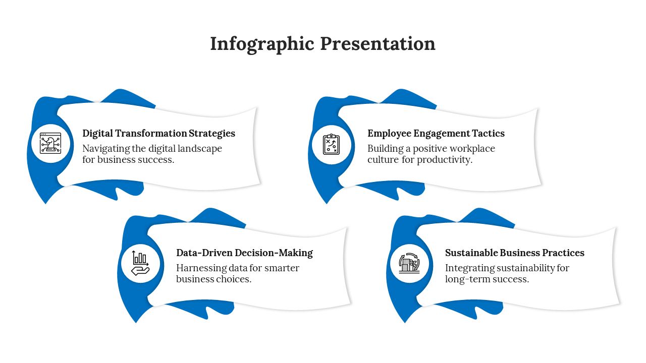 Creative infographic slide featuring four business-focused elements in blue and white wavy banner with icons and description.