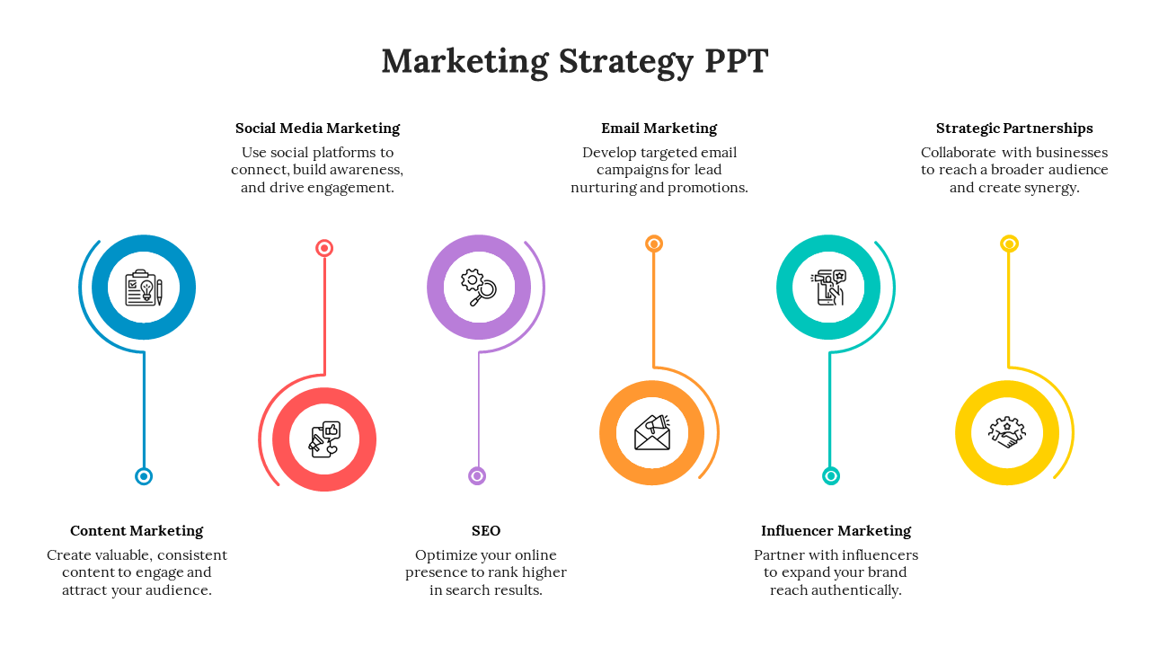 Infographic highlighting six marketing strategies with icons in colored placeholders text placed in a white background.