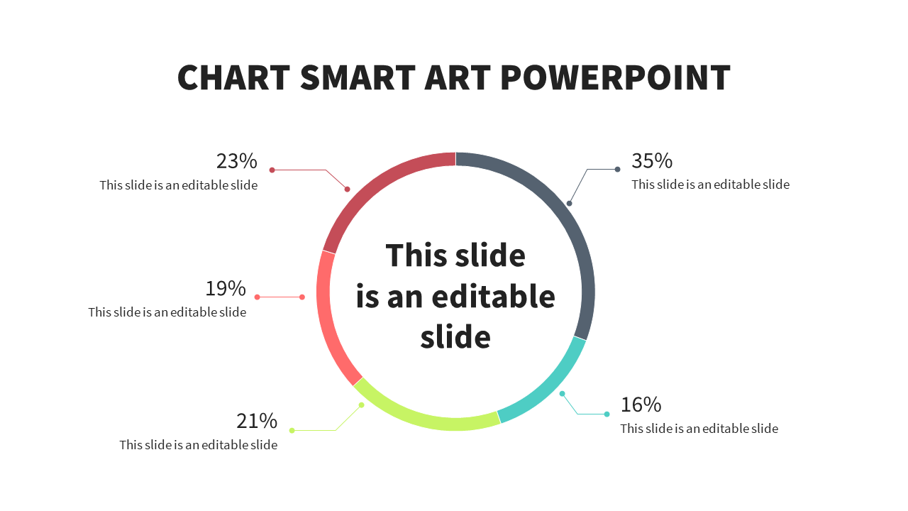 Smart chart with five colored segments labeled 16% to 35% and placeholder text placed in a white background.