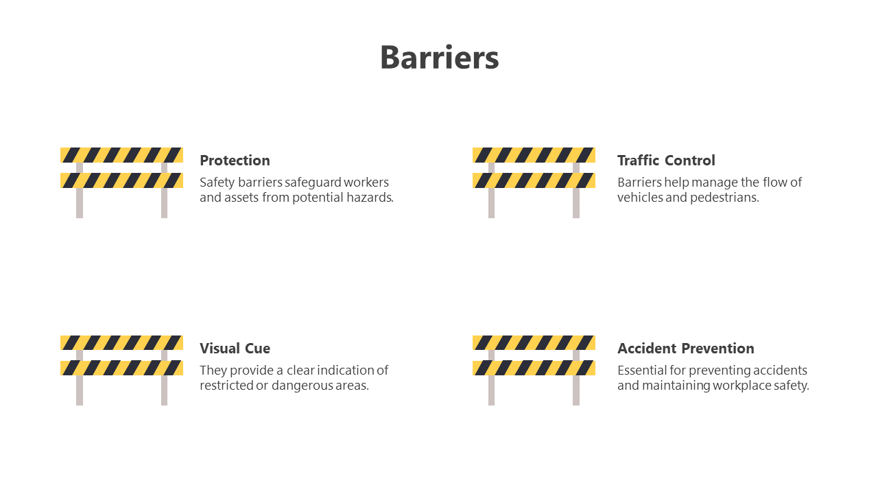 Four barrier icons arranged in two rows, each paired with a title and description from protection to accident prevention.