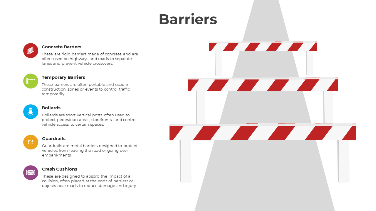 Red and white striped barriers on a road, with five descriptions of various types aligned vertically on the left.