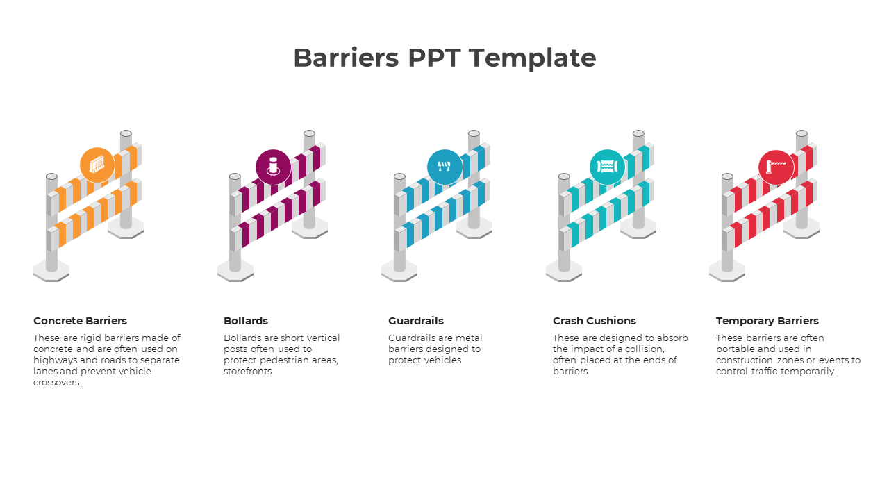 Slide showcasing different types of barriers from concrete to temporary barriers with color coded icons and text descriptions.