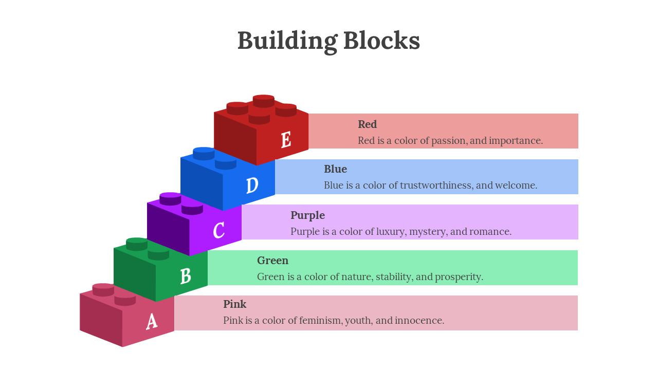 Slide featuring colorful building blocks labeled A to E, each representing a color with associated meanings.