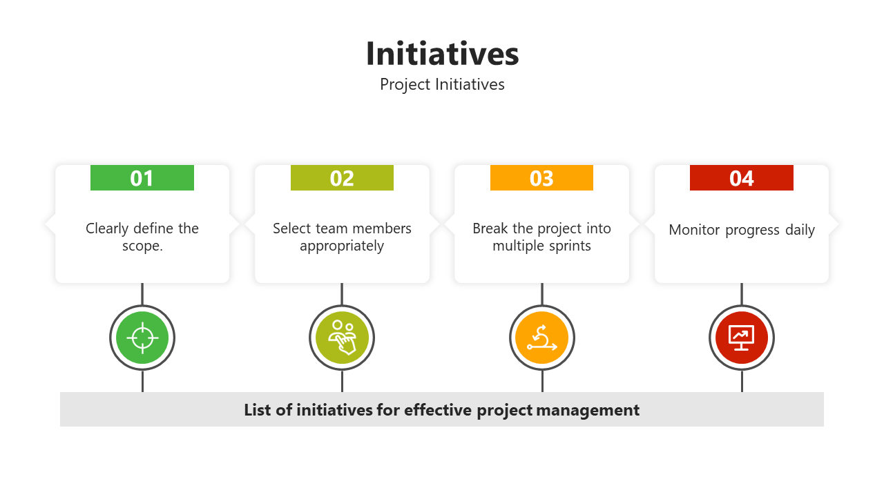 A slide with four colored circles, icons below connected to four boxes displaying key details of project initiative.