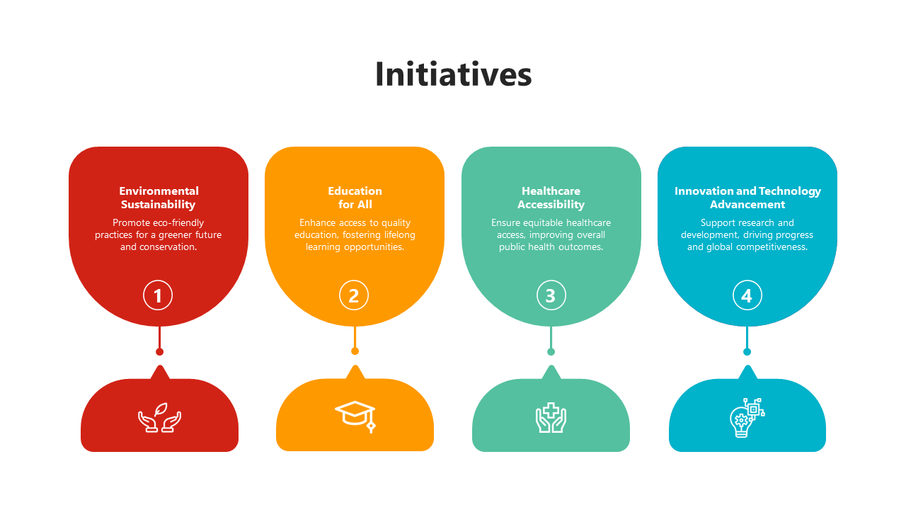 Four rounded colored sections in red, orange, green, and teal with icons and numbers, depicting different initiatives.