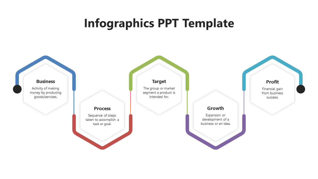 Infographics PPT template featuring five color hexagonal elements representing business, process, target, growth, and profit.