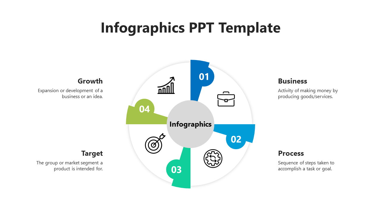 Infographic PPT template featuring a circular diagram with four business related icons on a white backdrop.