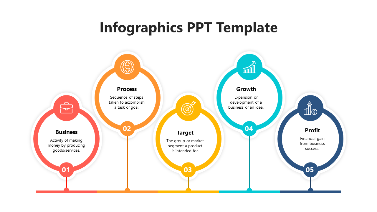 Customizable Infographics PPT And Google Slides Template