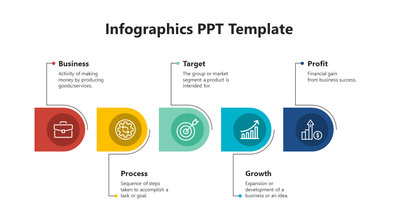 Infographic layout with rounded squares and icons in red, yellow, green, teal, and blue in a horizontal arrangement.