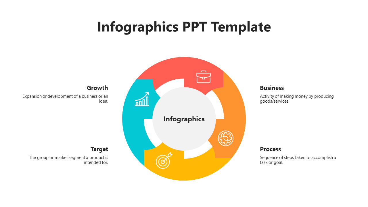 Colorful circular infographic PowerPoint template highlighting business, growth, target, and process concepts with icons.