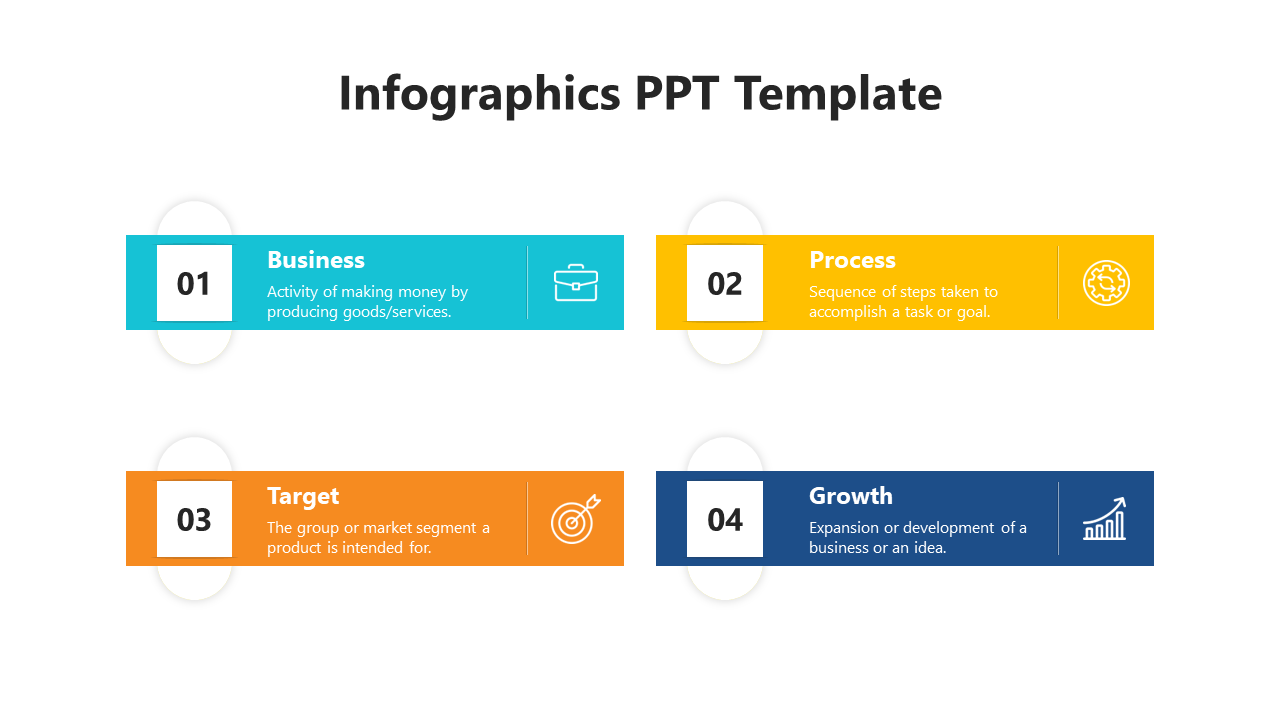 Infographic with four numbered colorful boxes in teal, yellow, orange, and blue, each containing an icon and a description.