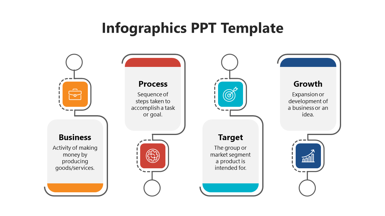 Infographics slide featuring a colorful structured flowchart with business, process, target, and growth sections with icons.