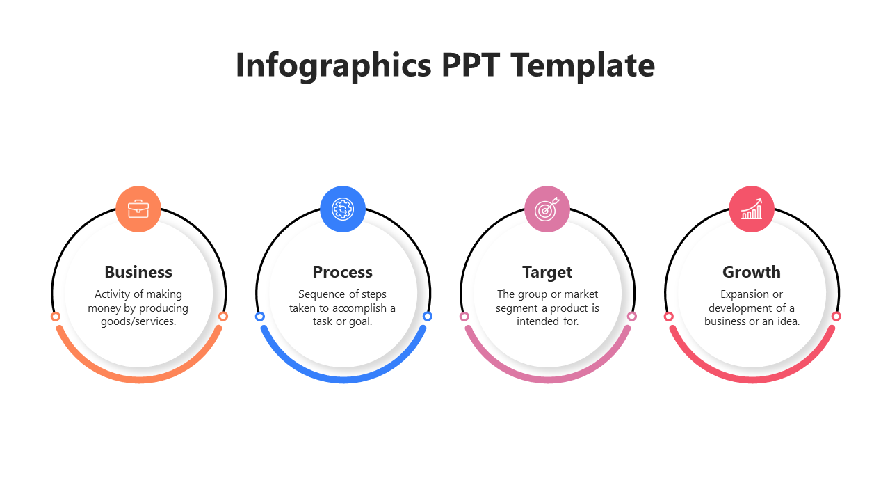 Infographic slide detailing business, process, target, and growth concepts with definitions in colored circles and icons.