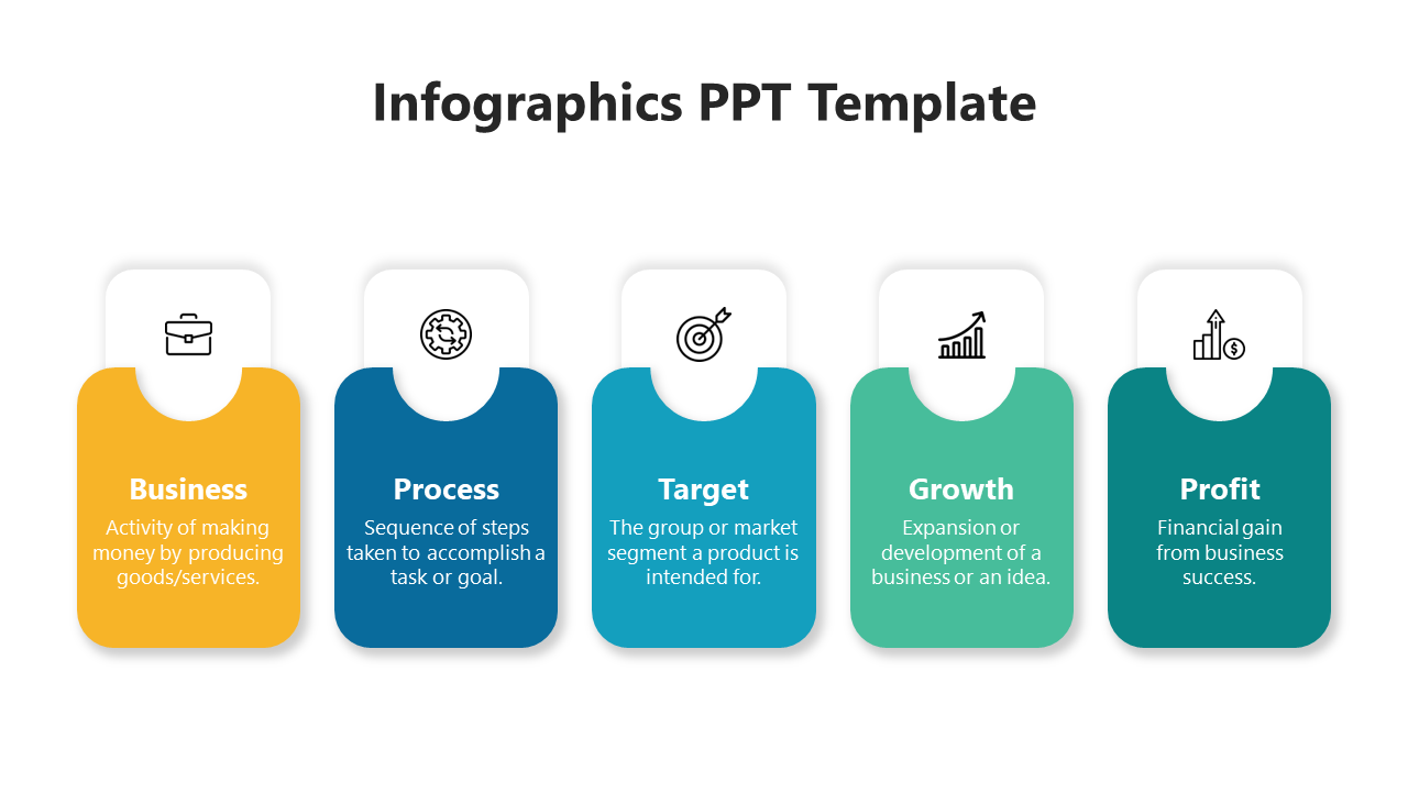 Modern infographics PPT template with five colorful sections representing business, process, target, growth, and profit.