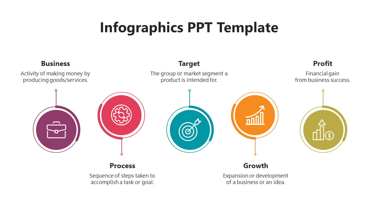 Horizontal layout of five circular icons for business-related concepts, with placeholder text areas.