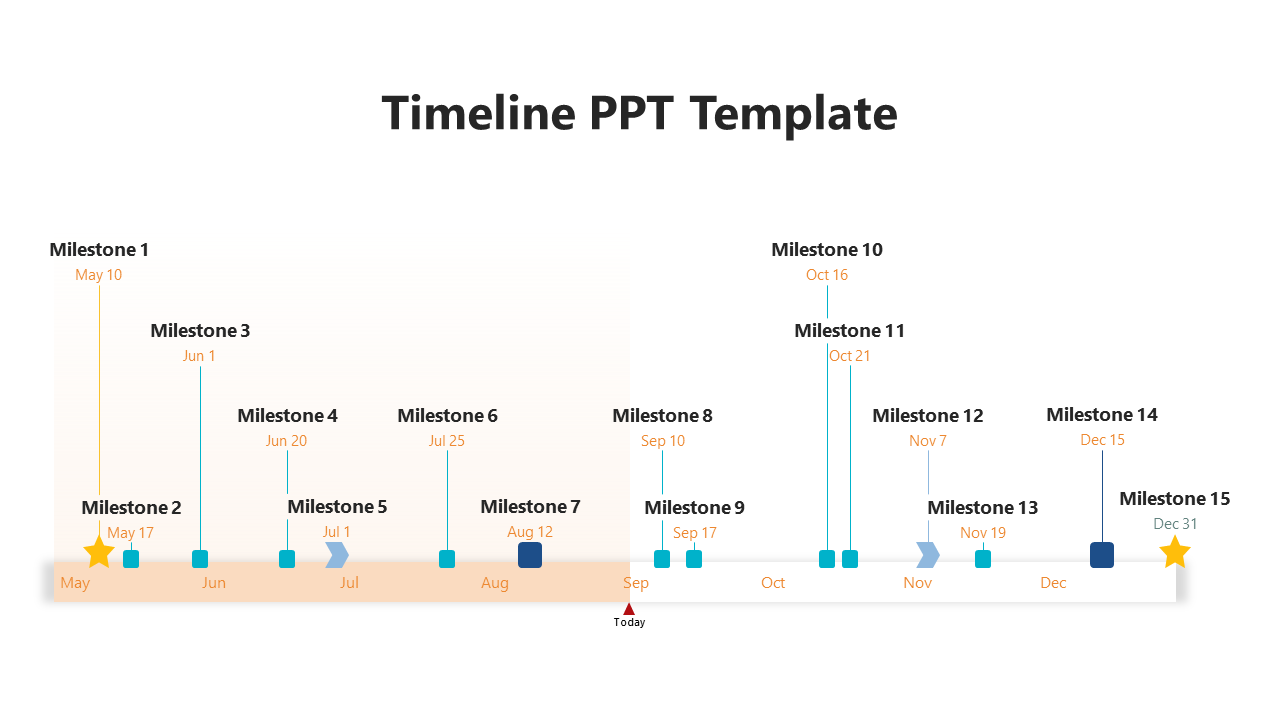 Professional timeline PowerPoint template with milestone markers and key dates spanning May to December.