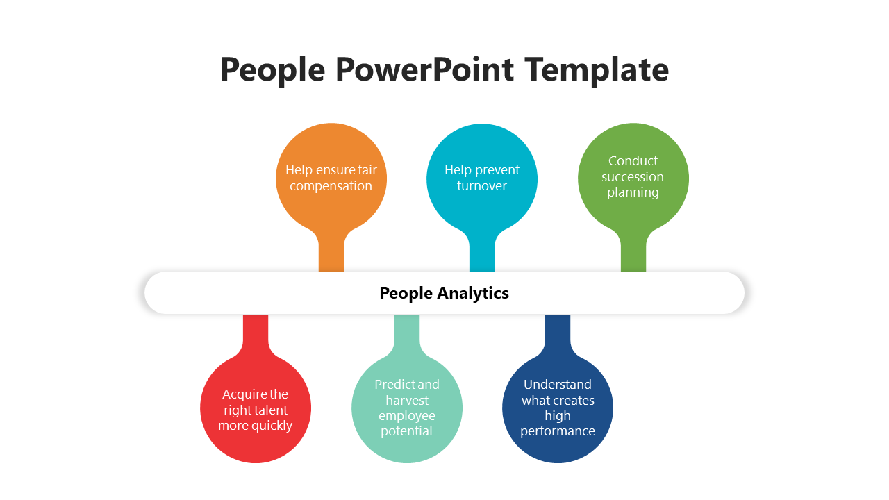 Editable People PowerPoint And Google Slides Template