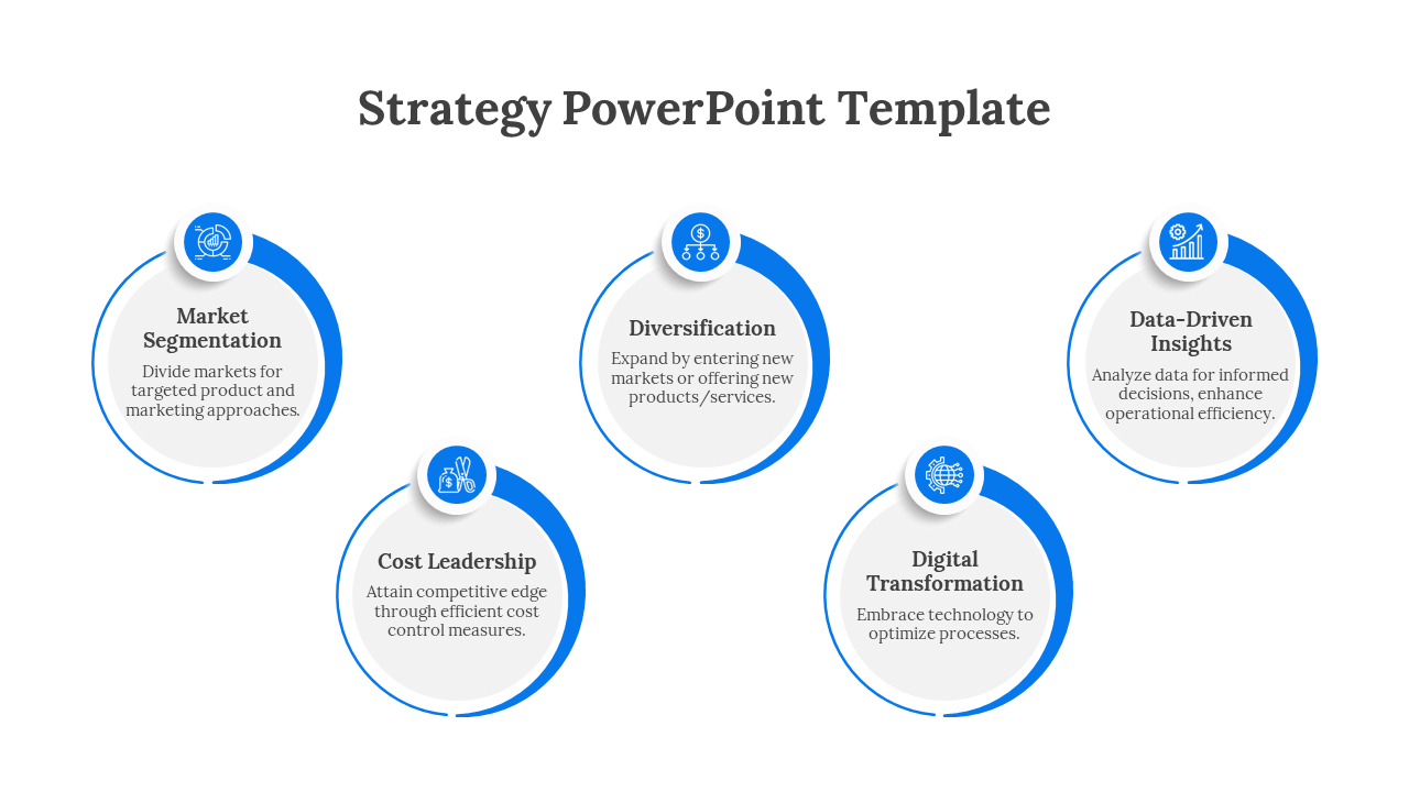 Five circular outlined sections in blue, each containing icons and text explaining different strategies.