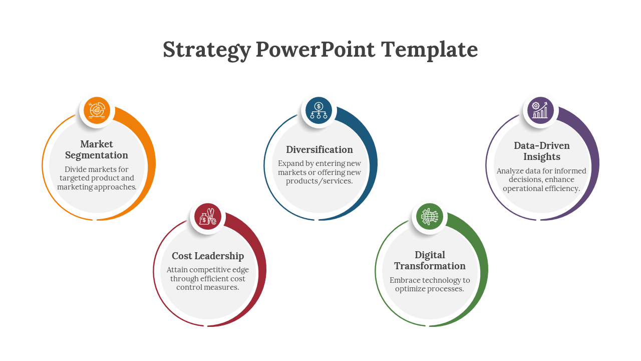 Strategy PPT slide showcasing five key strategies in color coded circles from market segmentation to data driven insights.