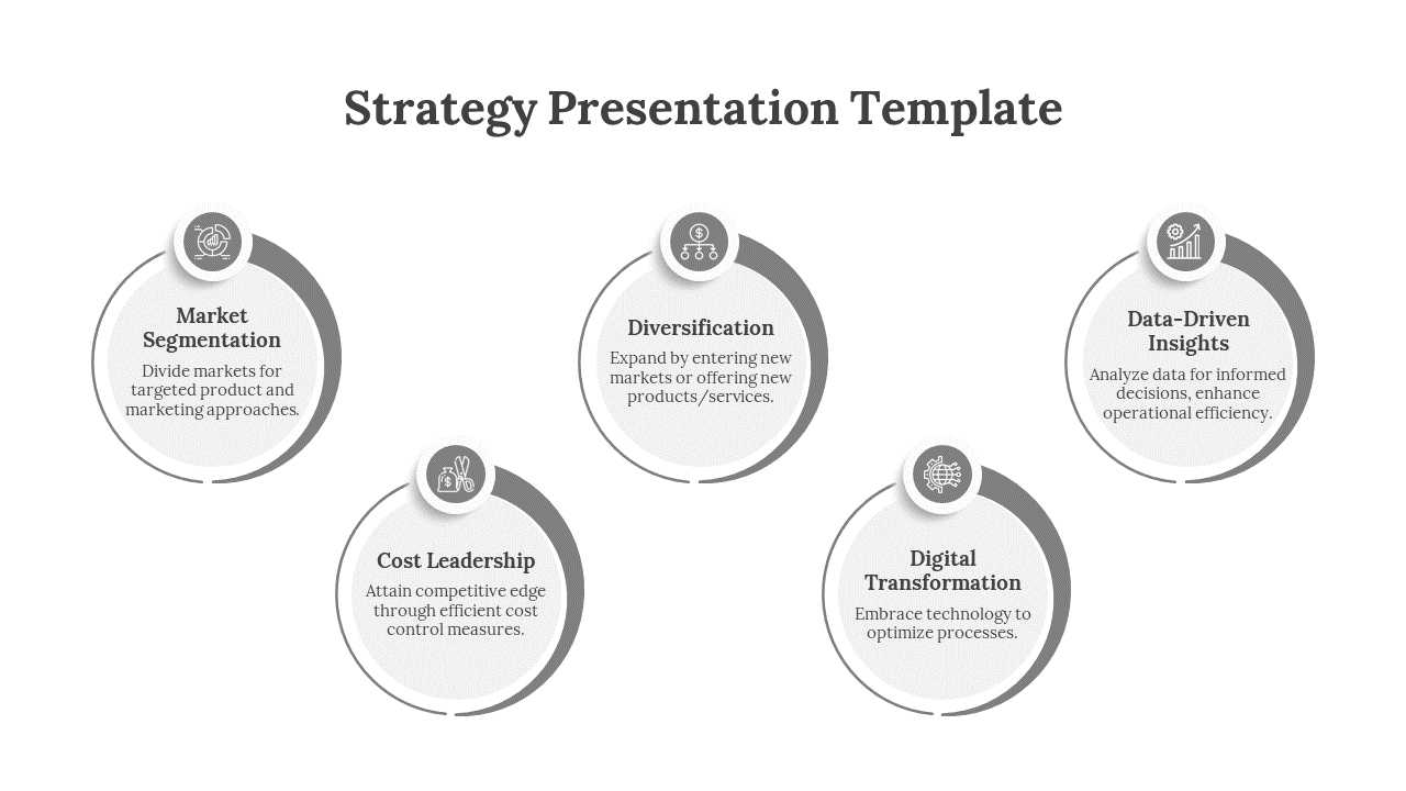 Gray themed strategy presentation template with five circular elements highlighting key business strategies with icons.