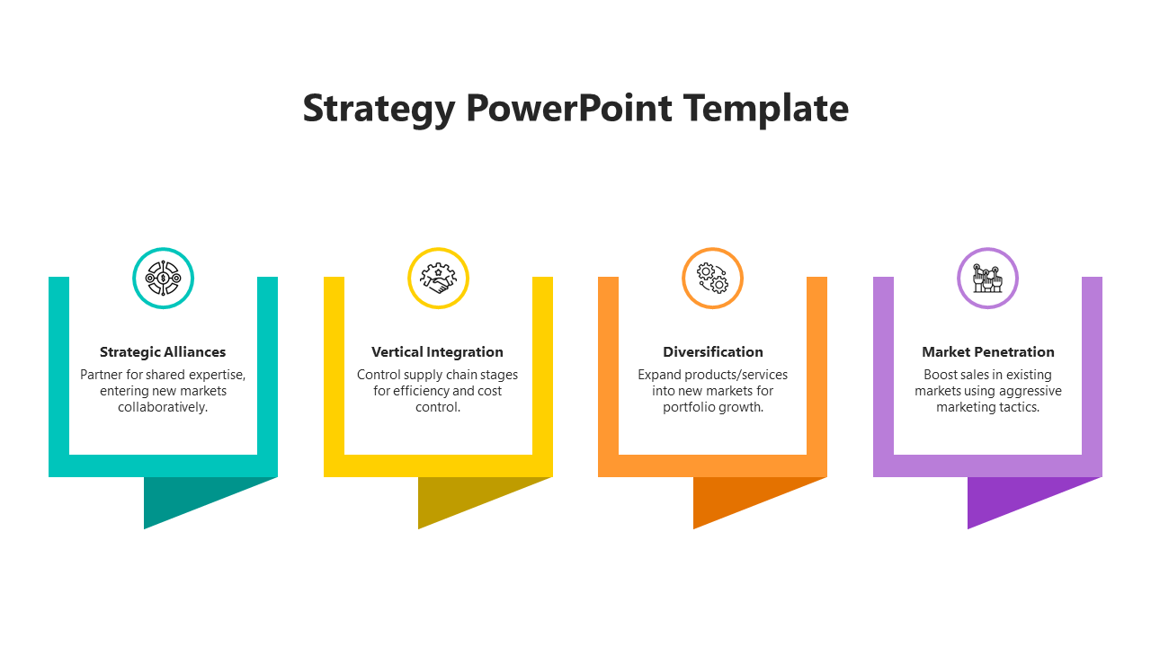 Four strategy blocks with distinct colors and icons, featuring descriptions of alliances and sales growth tactics.