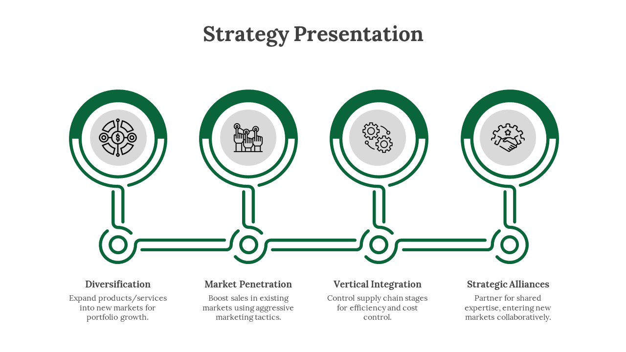 Creative Strategy PowerPoint And Google Slides Themes