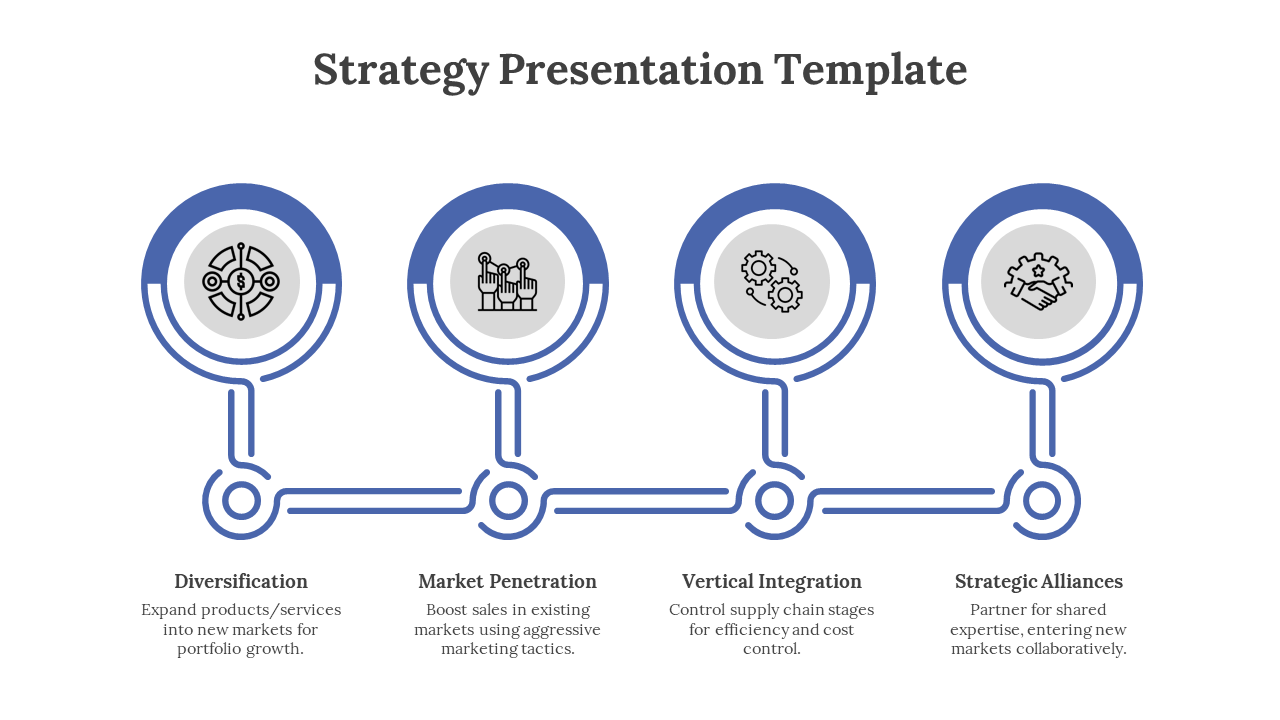 Business strategy PPT slide featuring interconnected blue circular icons and key growth strategies on a white backdrop.