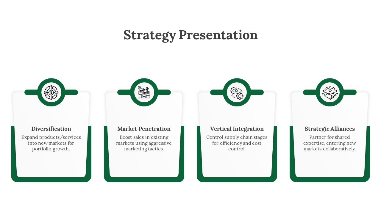 Business strategy PowerPoint template featuring structured blocks with green borders, icons, and key growth strategies.