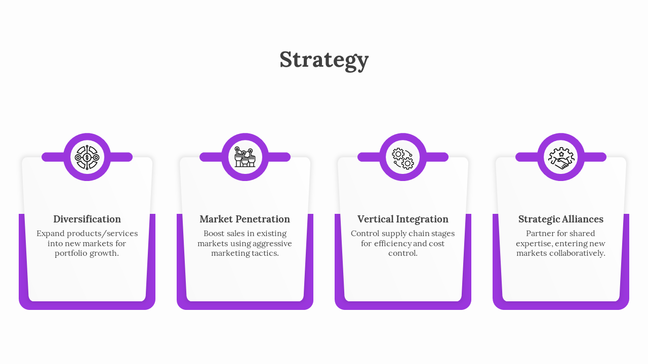 Business strategy PowerPoint template featuring structured blocks with purple borders, icons, and key growth strategies.