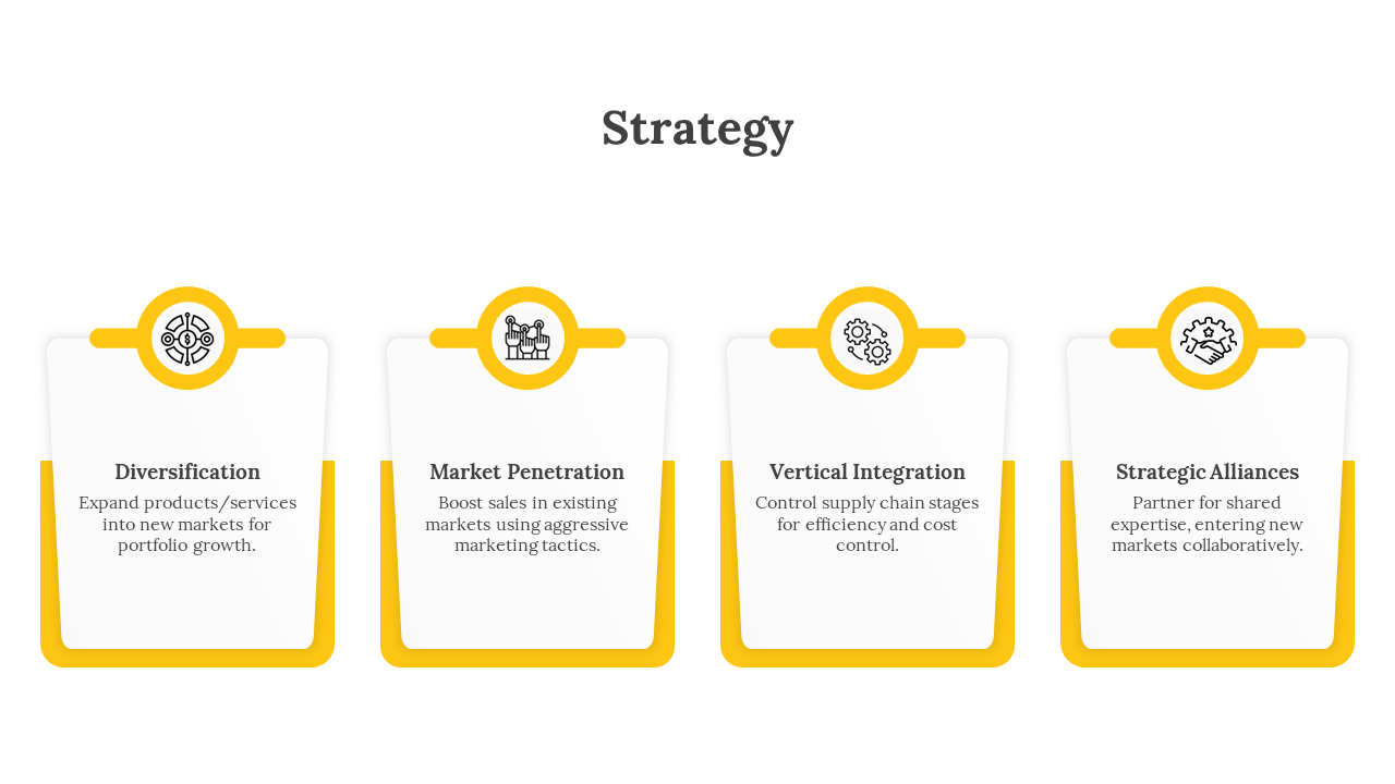 Comprehensive Strategy Approach PowerPoint Template