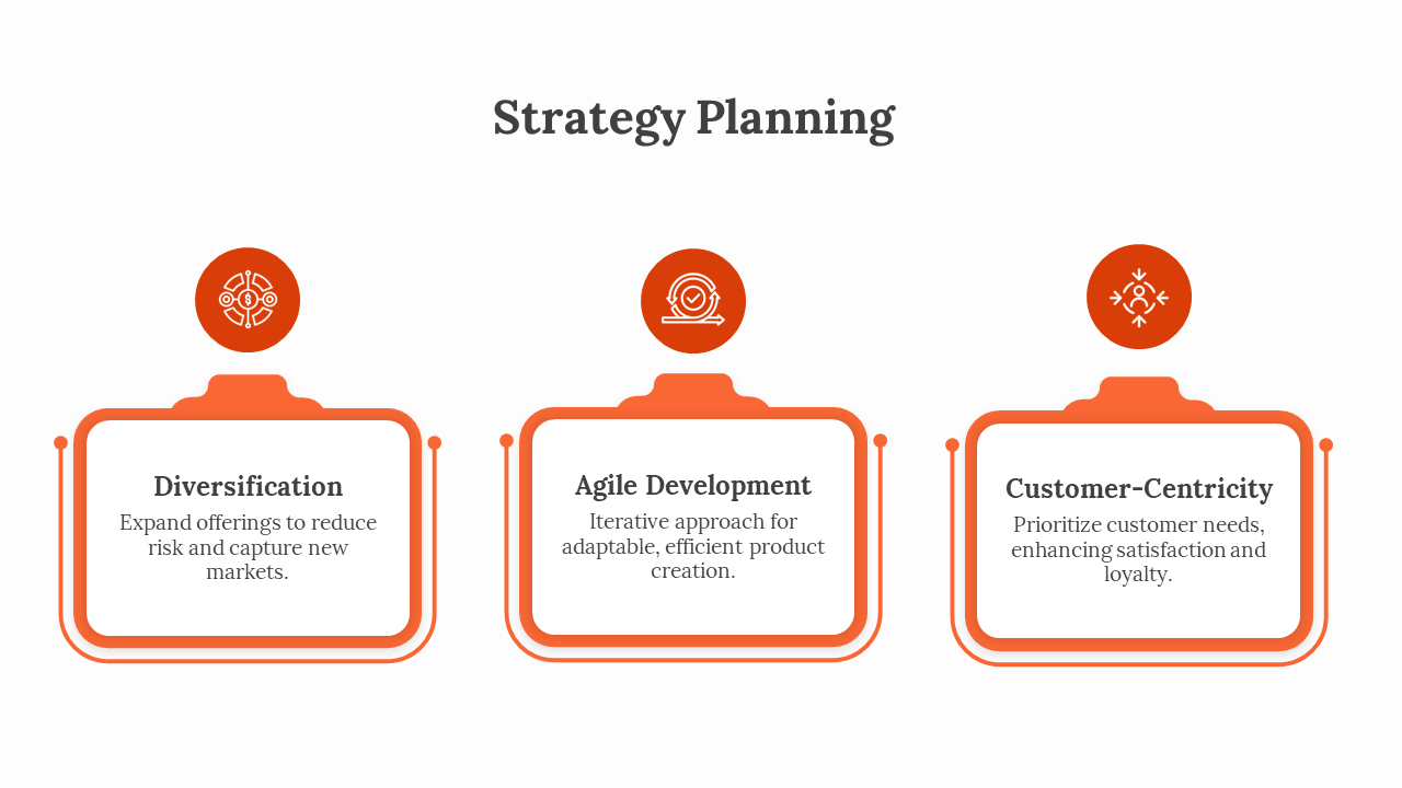 Awesome Strategy Planning PPT And Google Slides Themes