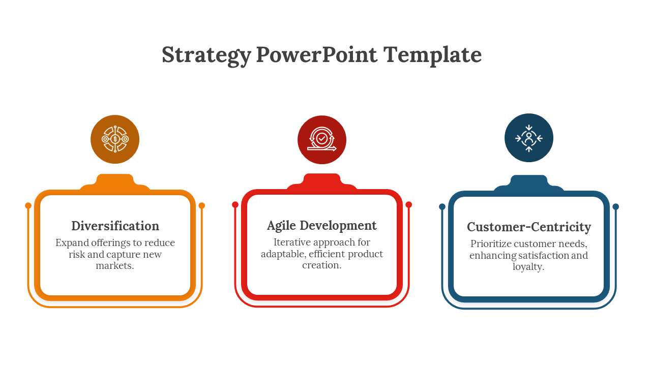 Business strategy slide featuring colorful icons and descriptions for diversification, agile development, and customer focus.