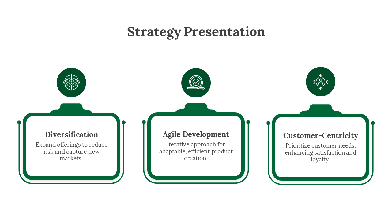 Business strategy PPT template featuring three key focus areas with icons and structured descriptions in a green theme.