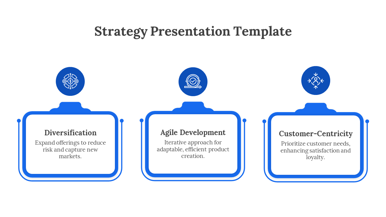 Strategy slide with three blue boxes, each labeled with an icon and description, arranged horizontally.