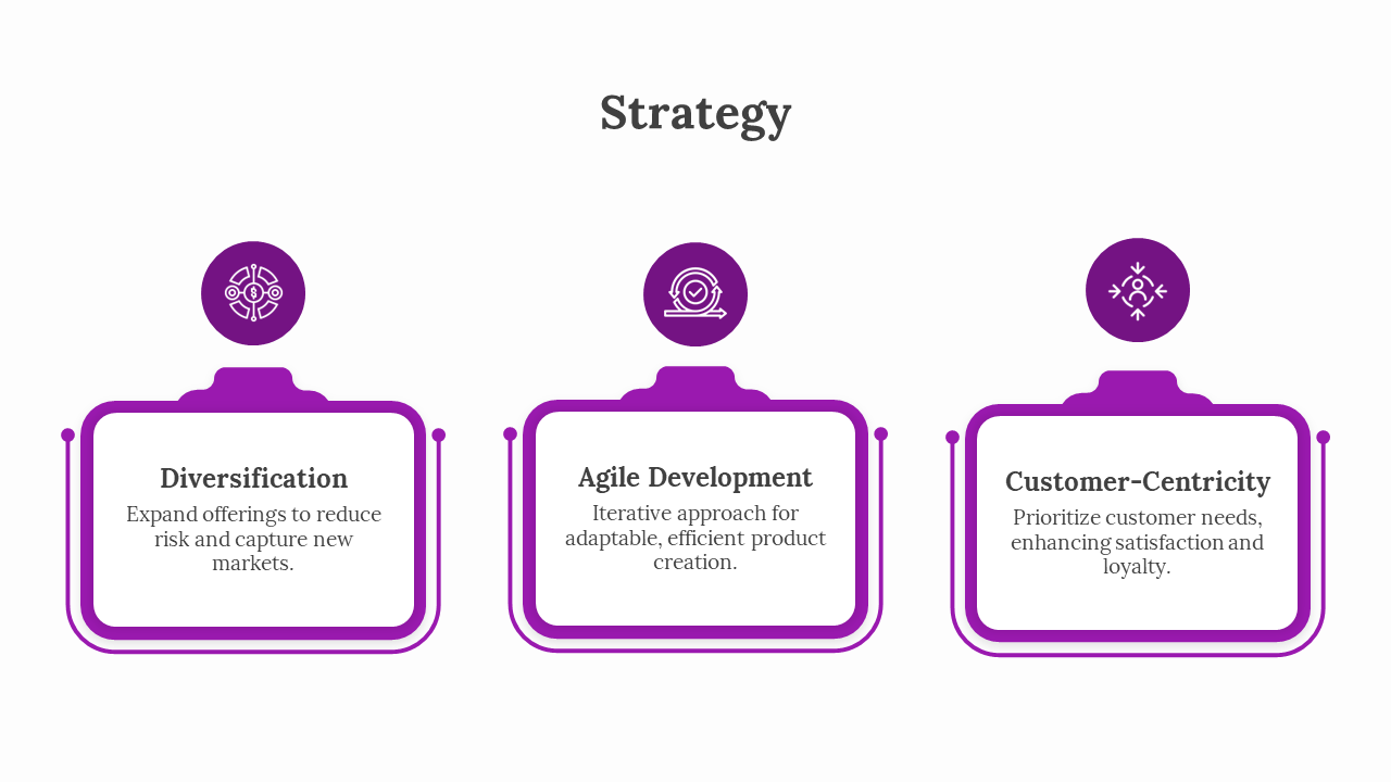 Three purple rectangular sections with icons on top, each representing a business strategy with a brief description.