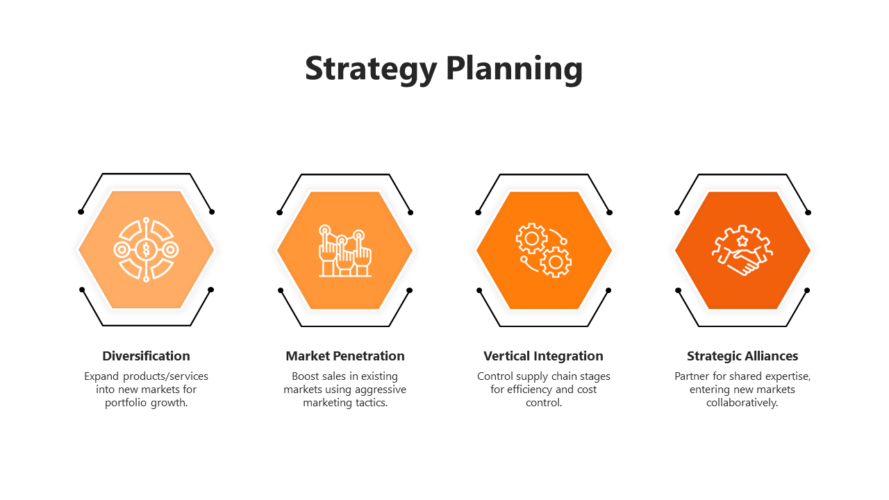 Strategy PPT slide with four orange hexagonal elements each featuring an icon and description on a white backdrop.