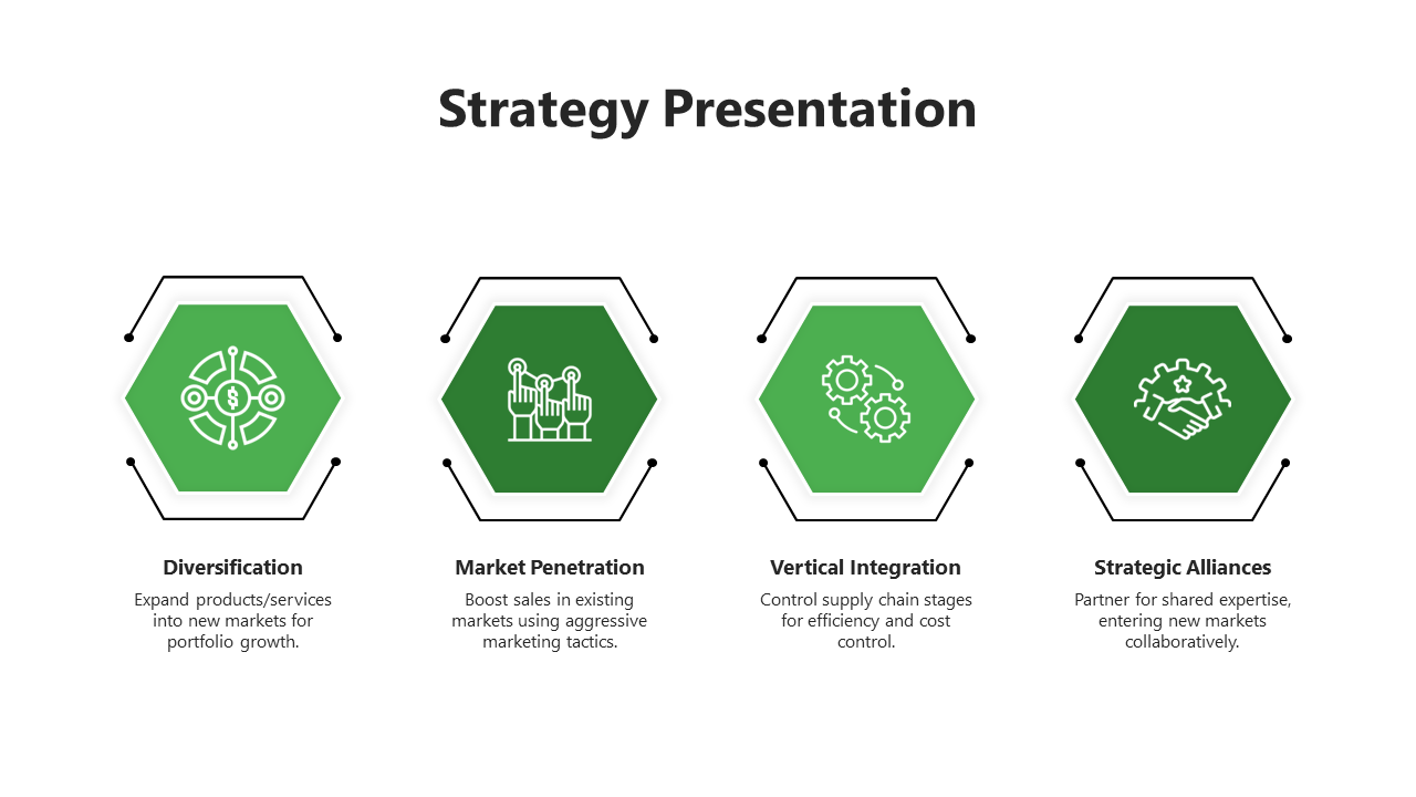 Strategy PPT And Google Slides Template For Your Needs