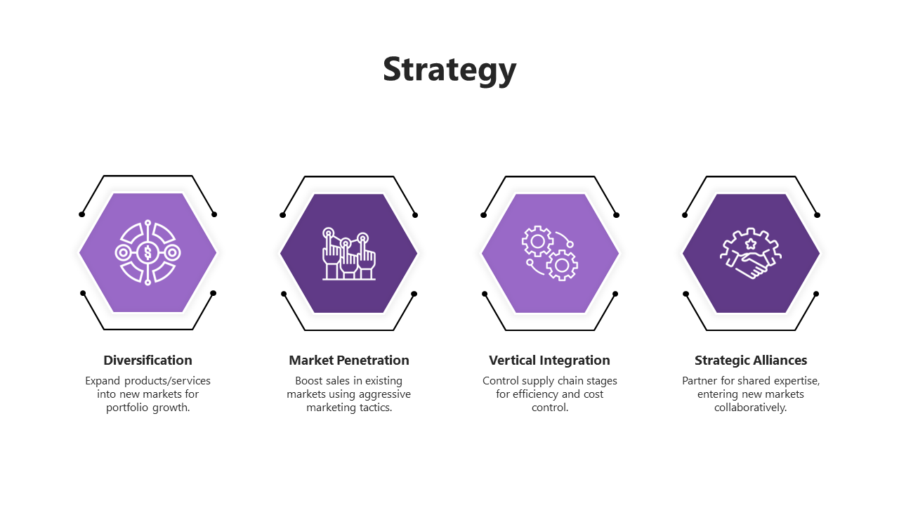 Strategy PPT slide with four purple hexagonal elements each featuring an icon and description on a white backdrop.