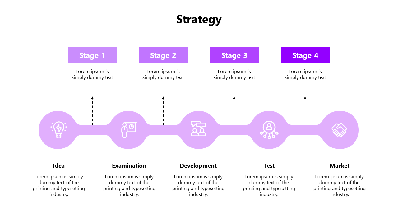 Strategy infographic PPT slide with five stages from Idea to Market connected in a purple gradient flowchart with text area.