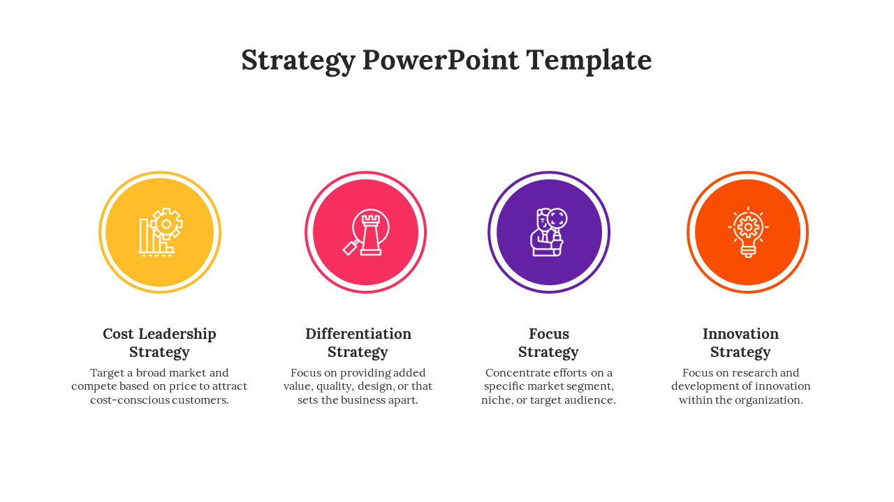 A colorful business strategy PowerPoint slide featuring four strategy types each with a corresponding icon.