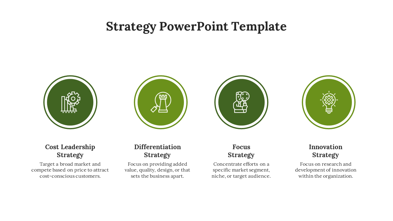 Green themed strategy PowerPoint template showcasing four business strategies with circular icons and descriptions.