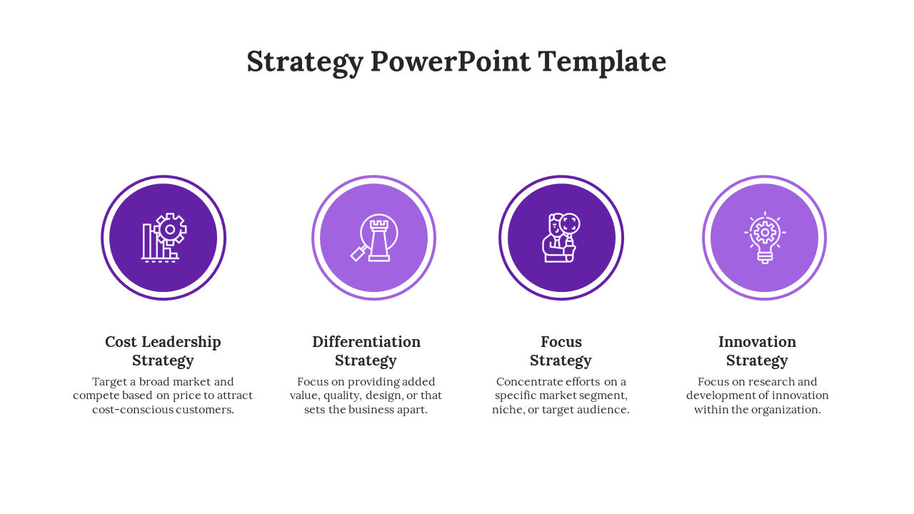 Purple themed strategy PowerPoint template showcasing four business strategies with circular icons and descriptions.