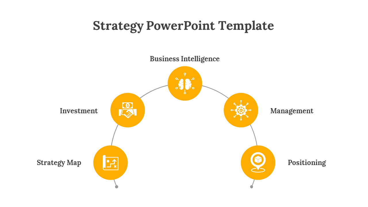 Template with five yellow circular icons connected along a curved path, each labeled with a different strategy area.